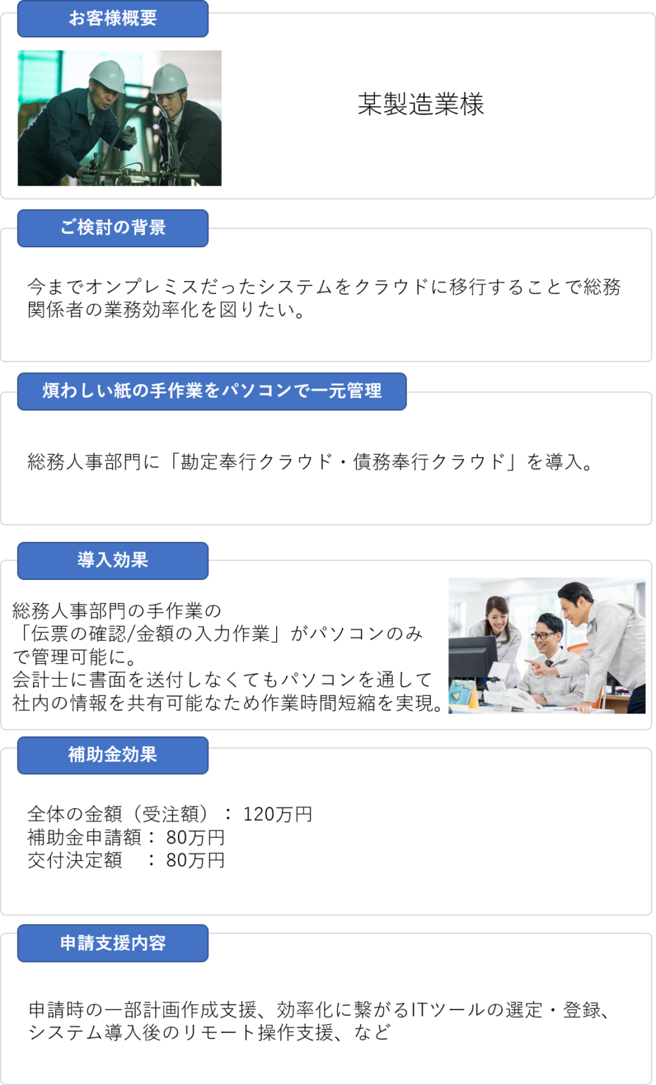 製造業様向けの補助金導入事例