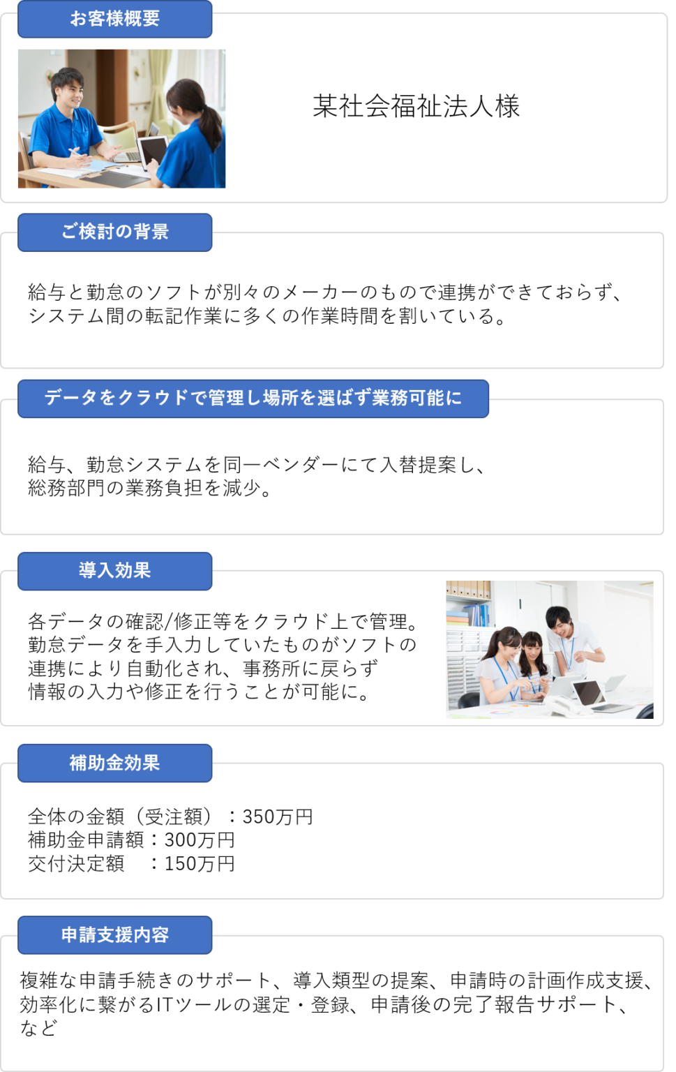 社会服地法人様向け補助金導入事例