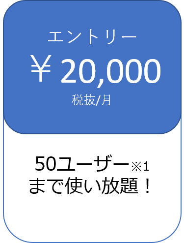 Ni＋連絡　エントリープラン