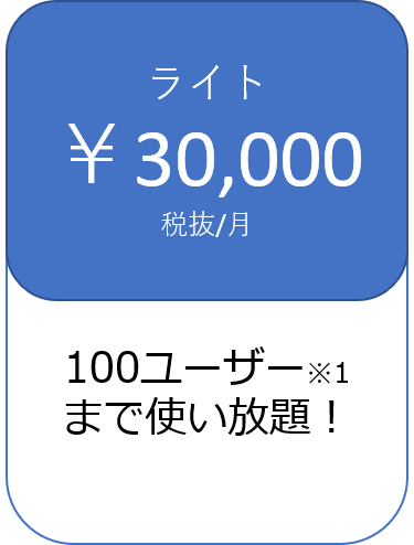 Ni＋連絡　ライトプラン