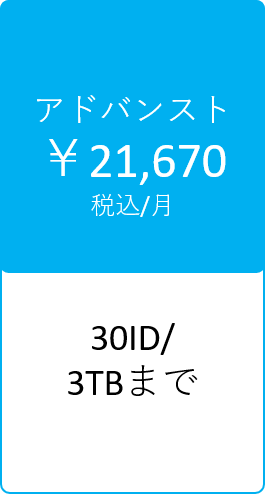 Ni＋どこでもストレージ　アドバンストプラン