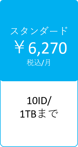 Ni＋どこでもストレージ　スタンダードプラン