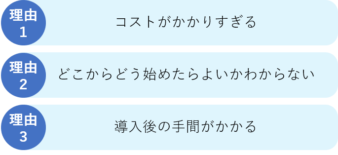 情報セキュリティに投資がされない理由として、コストがかかりすぎること、どこから始めればよいかわからないこと、導入後の手間がかかることの３つがあげられます