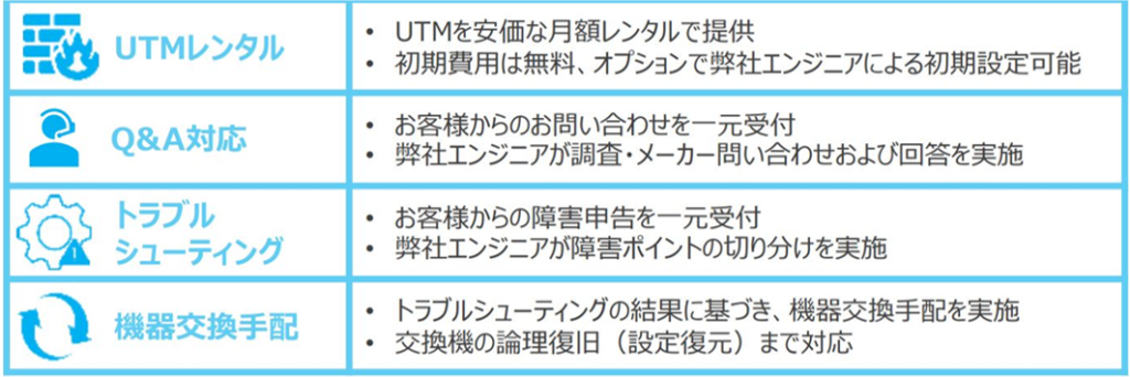 Ni+ UTMレンタルサービスの特徴は4つ。