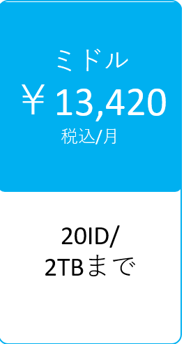 Ni＋どこでもストレージ　ミドルプランは月々税込み13,420円で２０ID、２TBまで利用可能。