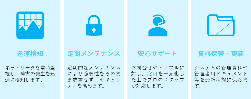 Ni＋ネットワーク運用サービスの安心 ・安全ポイント